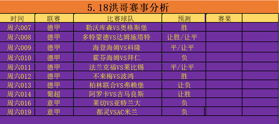 关于施图加特客场轻取汉诺威96，笑傲德甲积分榜！的信息