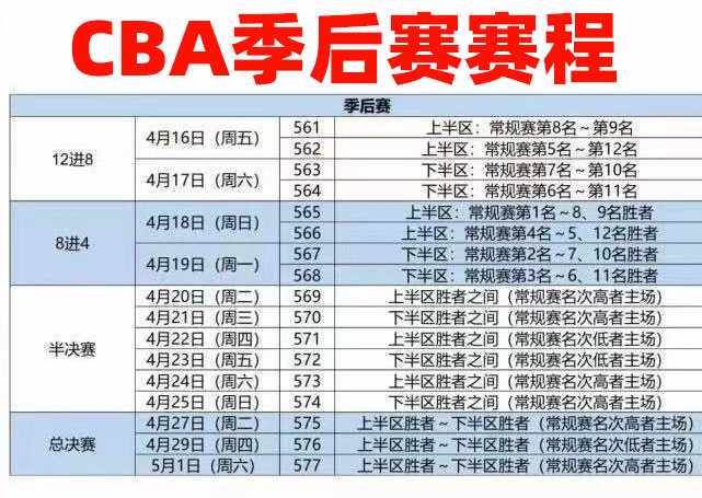 CBA总决赛赛程公布，精彩对决引爆篮球狂热