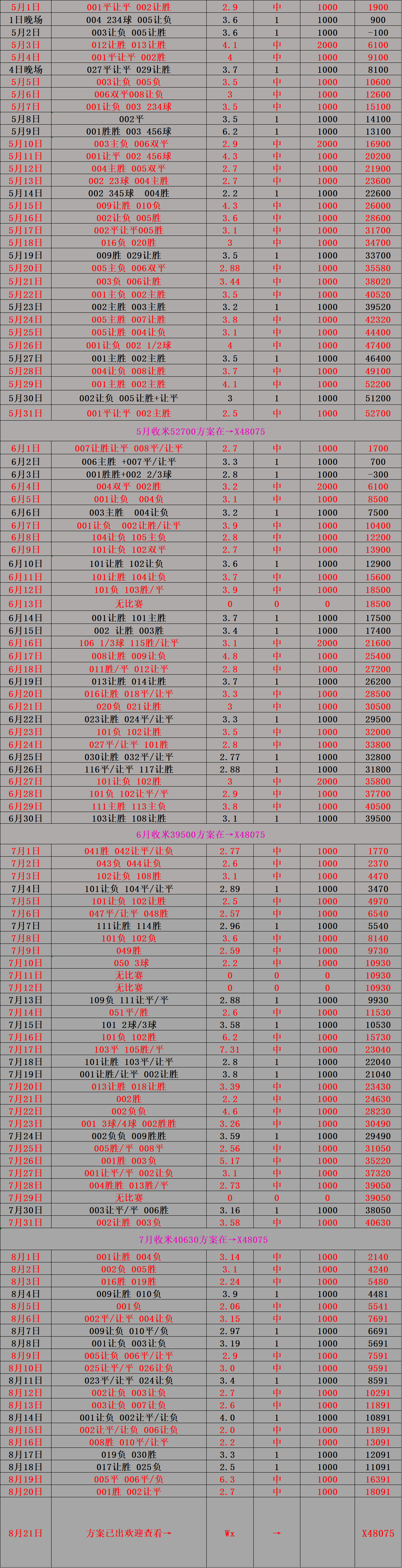 长春足球克拉裕排斥，全力以赴争取胜利