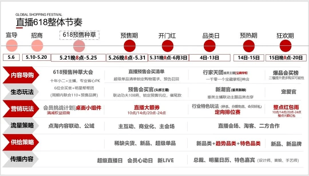 狂热号角吹响，全球球迷跃跃欲试等待着