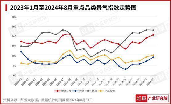 河南队客场告捷，战绩稳步上涨排名靠前